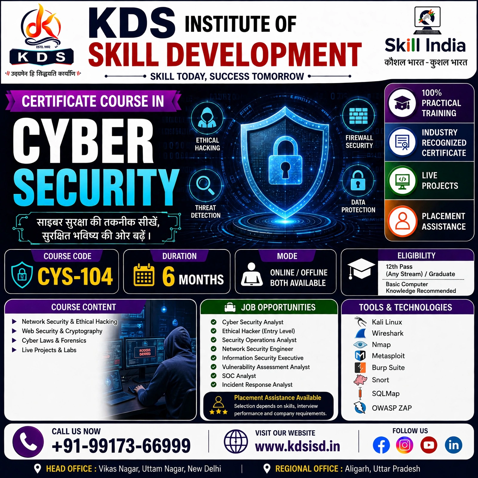 KDS INSTITUTE OF SKILL DEVELOPMENT